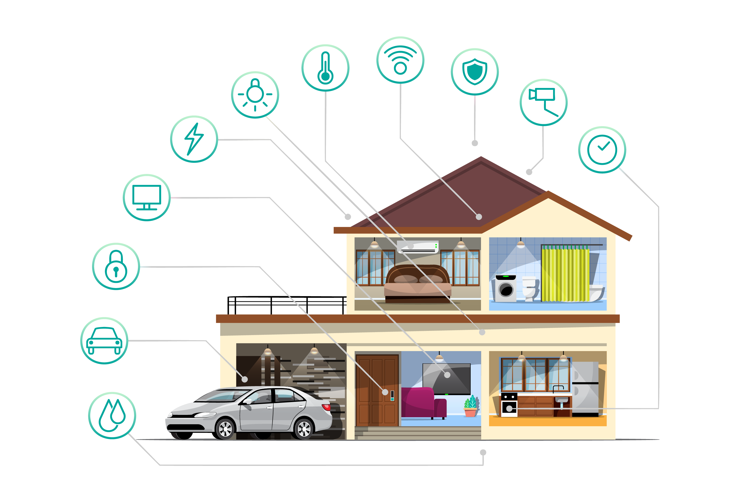 vmt-smart-home